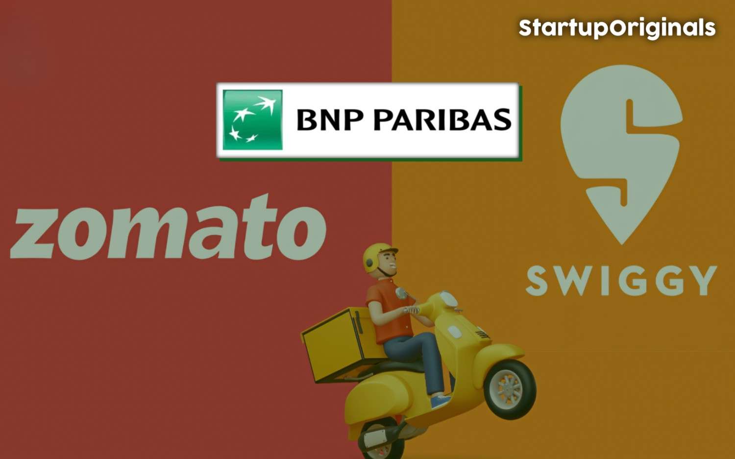 BNP Paribas Reshuffles Bets: Big Buy in Zomato Parent ‘Eternal’, Exits Swiggy
